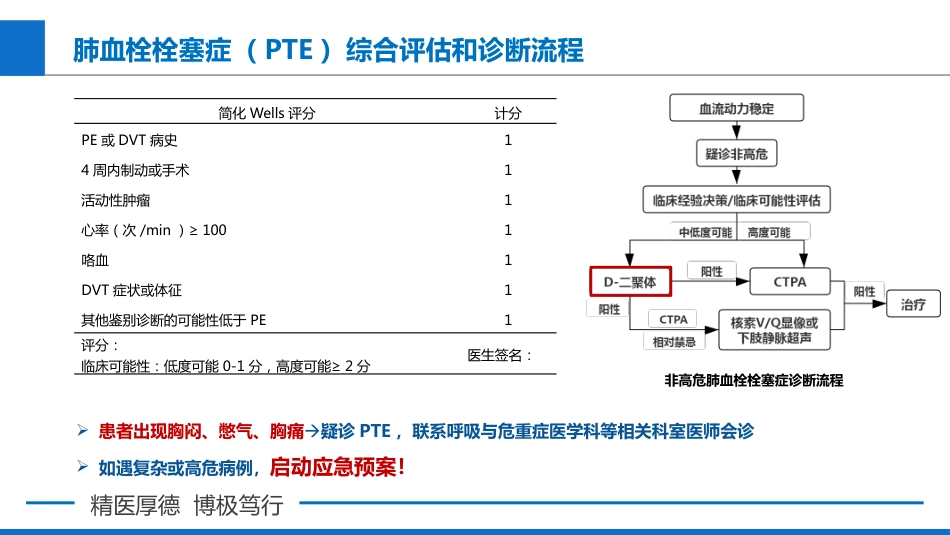 院内VTE的预防策略与诊疗流程_第14页