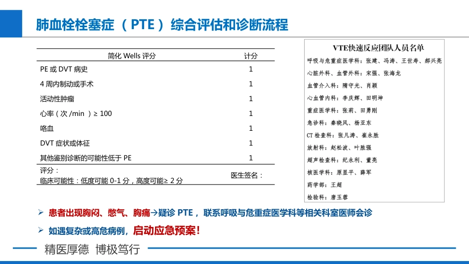 院内VTE的预防策略与诊疗流程_第15页