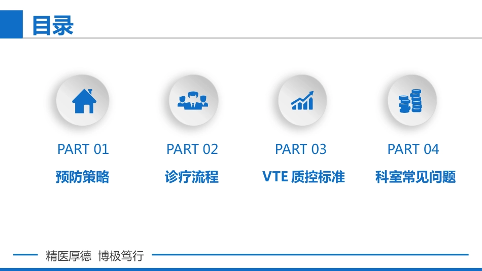 院内VTE的预防策略与诊疗流程_第2页