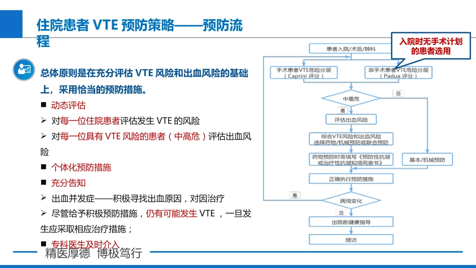 院内VTE的预防策略与诊疗流程_第4页