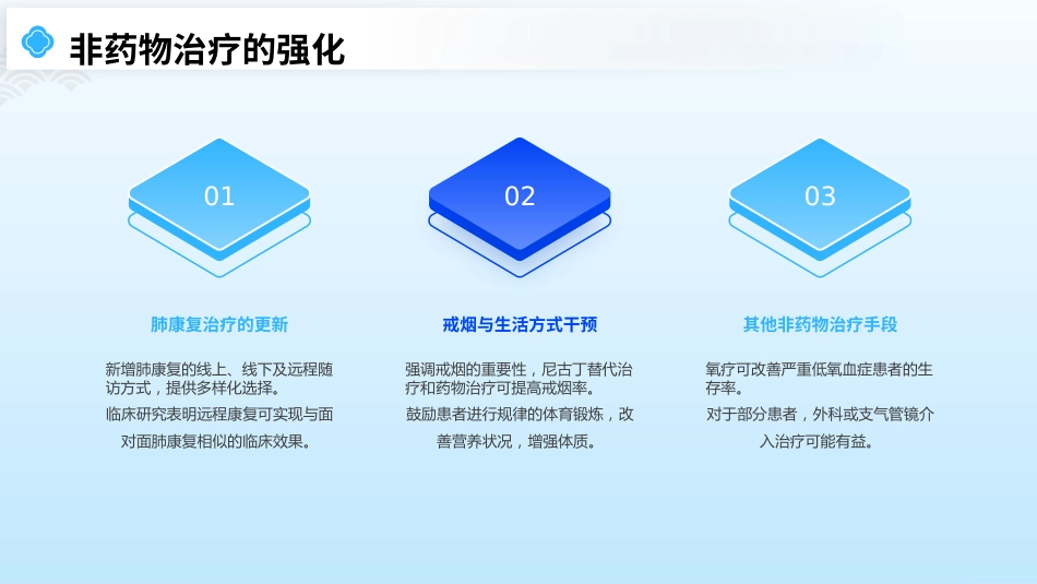 2025版GOLD《慢性阻塞性肺疾病全球创议》解读PPT课件_第12页