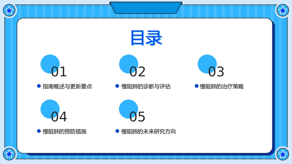 2025版GOLD《慢性阻塞性肺疾病全球创议》解读PPT课件_第2页