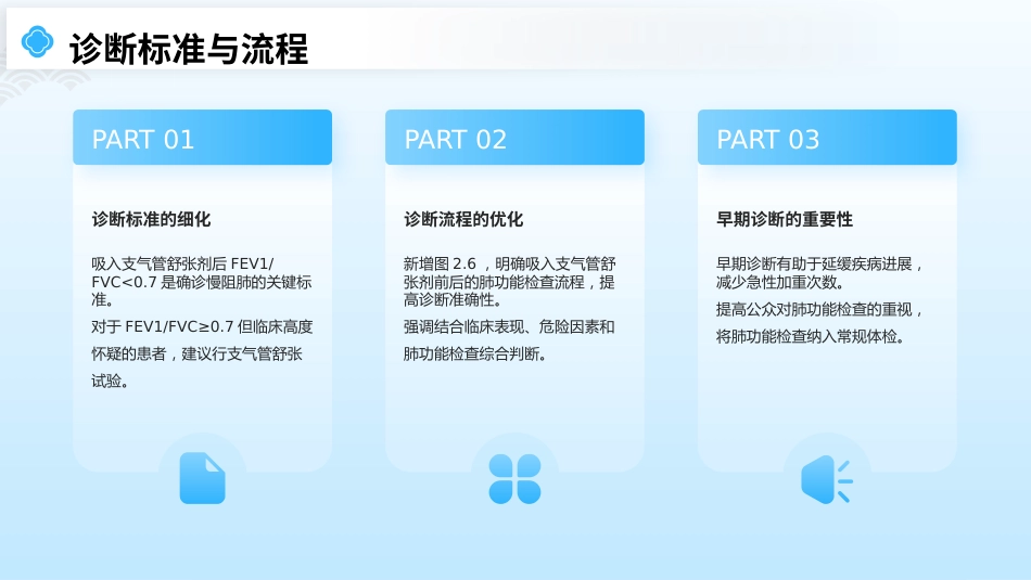 2025版GOLD《慢性阻塞性肺疾病全球创议》解读PPT课件_第7页