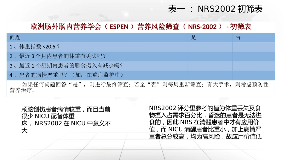 重症脑损伤患者的营养治疗_第14页