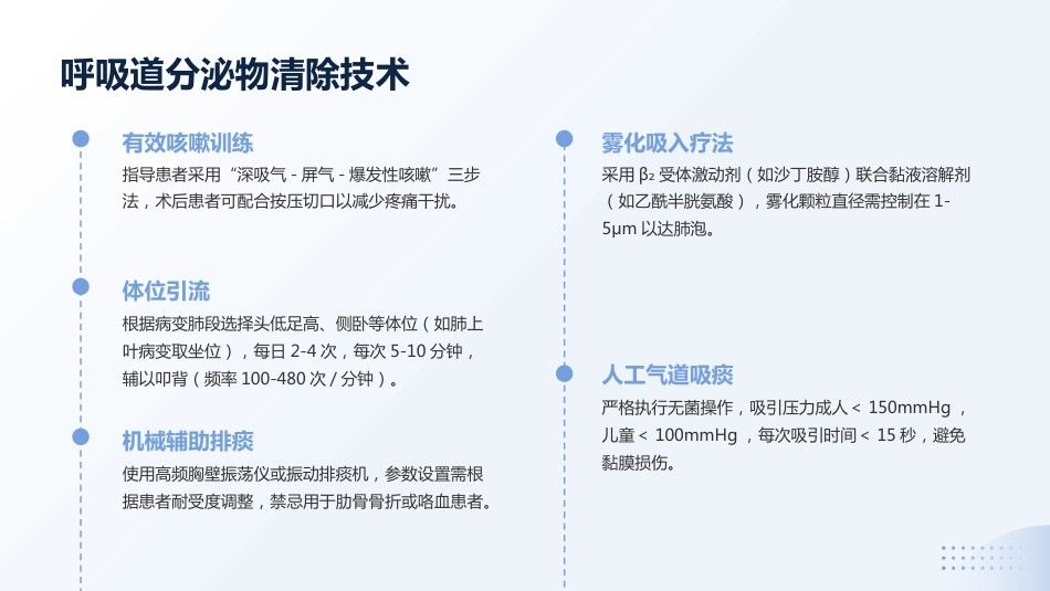 临床护理实践指南常见症状护理PPT_第13页