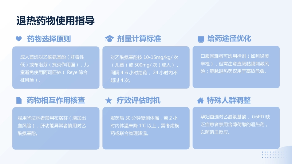 临床护理实践指南常见症状护理PPT_第6页