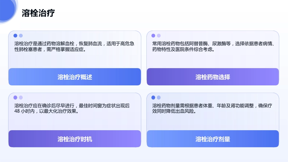 急性肺栓塞诊疗指南2025版PPT课件_第15页