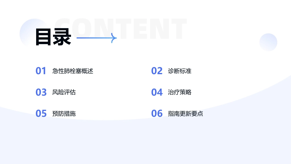 急性肺栓塞诊疗指南2025版PPT课件_第2页