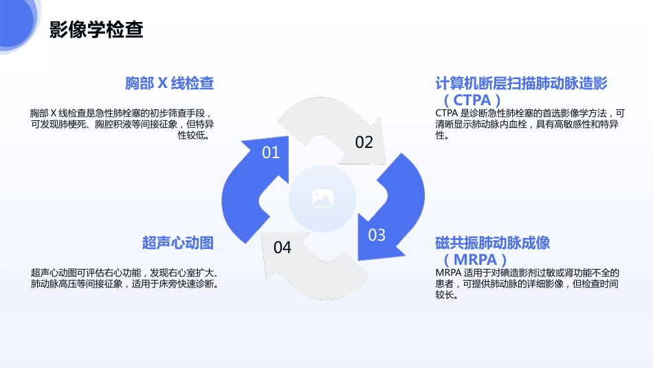 急性肺栓塞诊疗指南2025版PPT课件_第8页