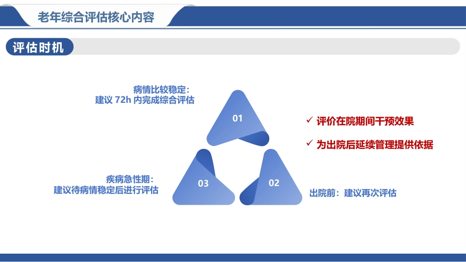 老年综合评估在临床护理的实践应用_第11页