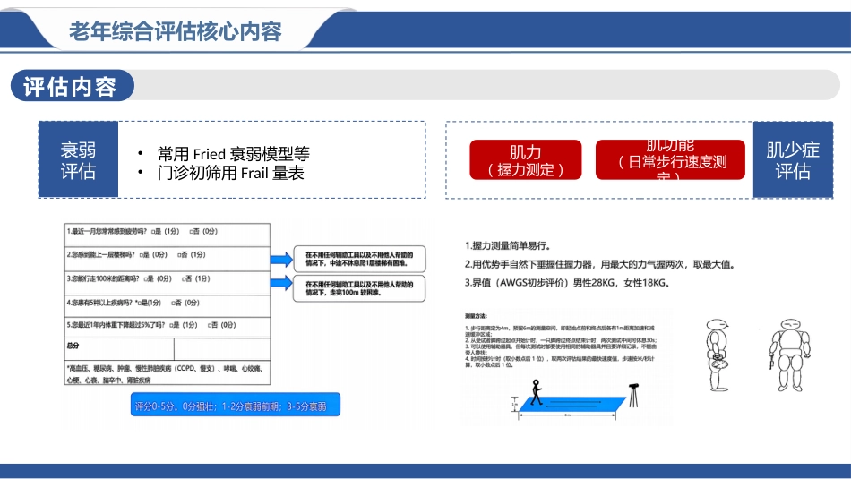 老年综合评估在临床护理的实践应用_第15页