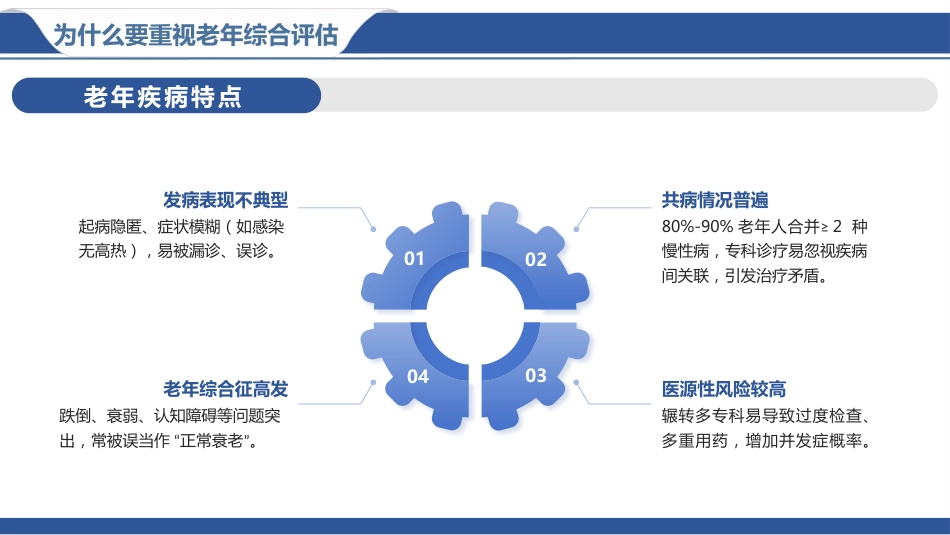老年综合评估在临床护理的实践应用_第5页