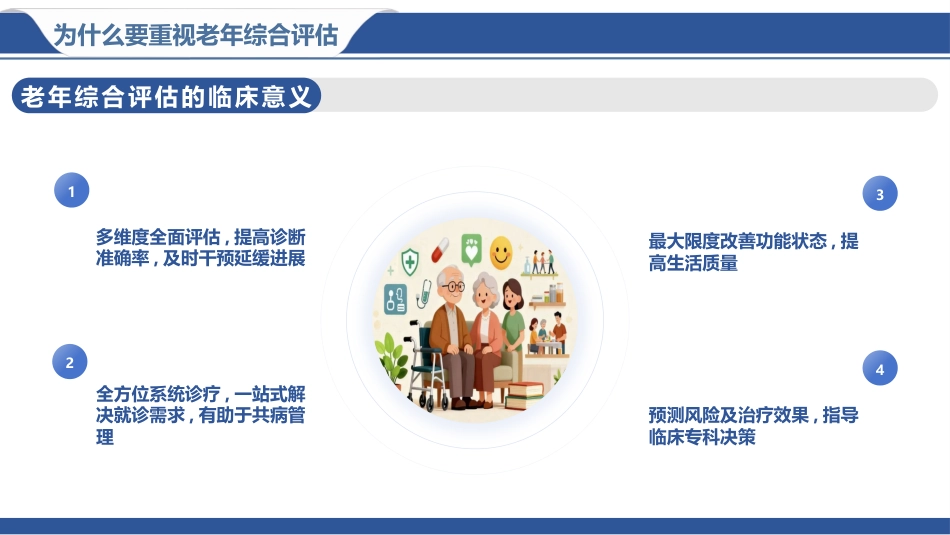 老年综合评估在临床护理的实践应用_第6页