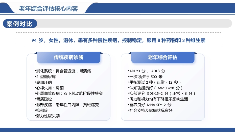 老年综合评估在临床护理的实践应用_第8页
