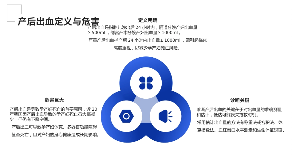 产后出血预防及处理指南2023版PPT课件_第4页