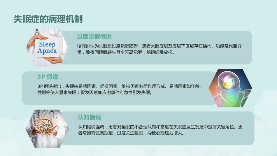 失眠症诊断和治疗指南2025解读PPT课件_第12页