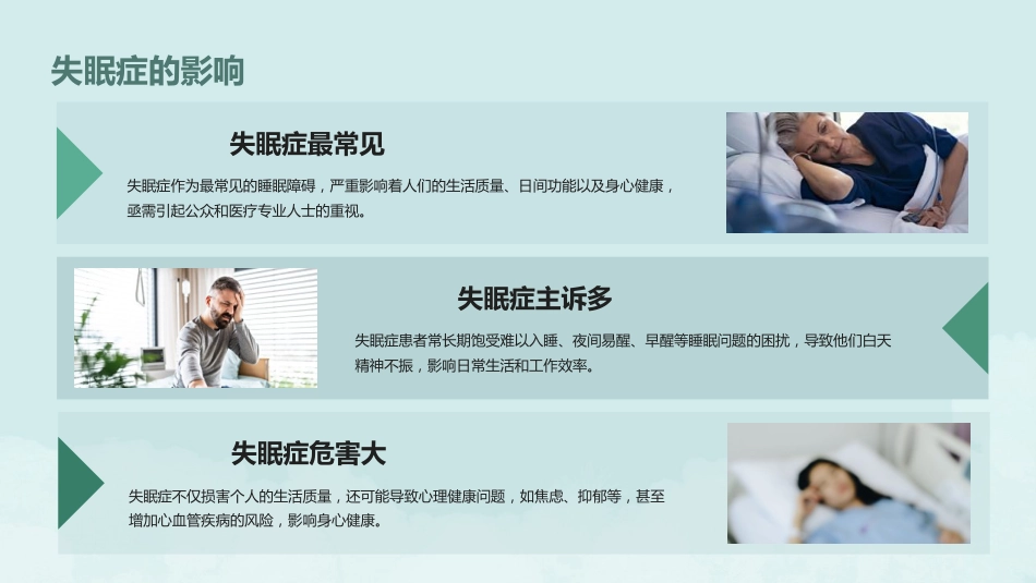 失眠症诊断和治疗指南2025解读PPT课件_第5页
