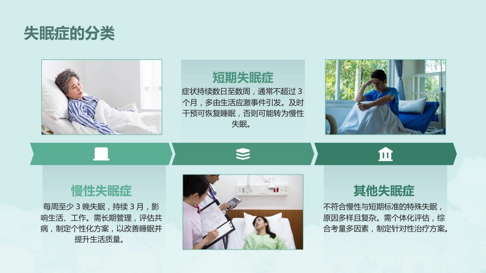 失眠症诊断和治疗指南2025解读PPT课件_第9页