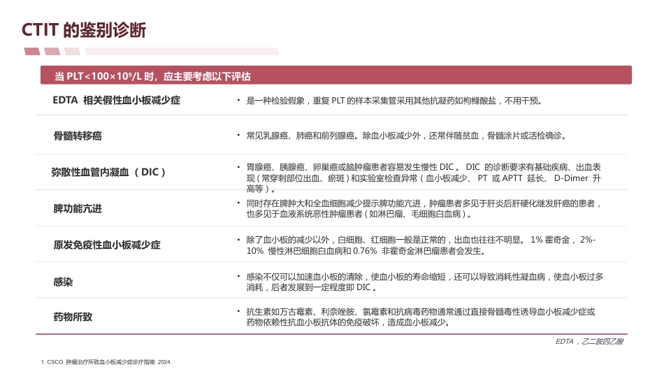 《2024-CSCO肿瘤治疗所致血小板减少症诊疗指南》解读_第10页