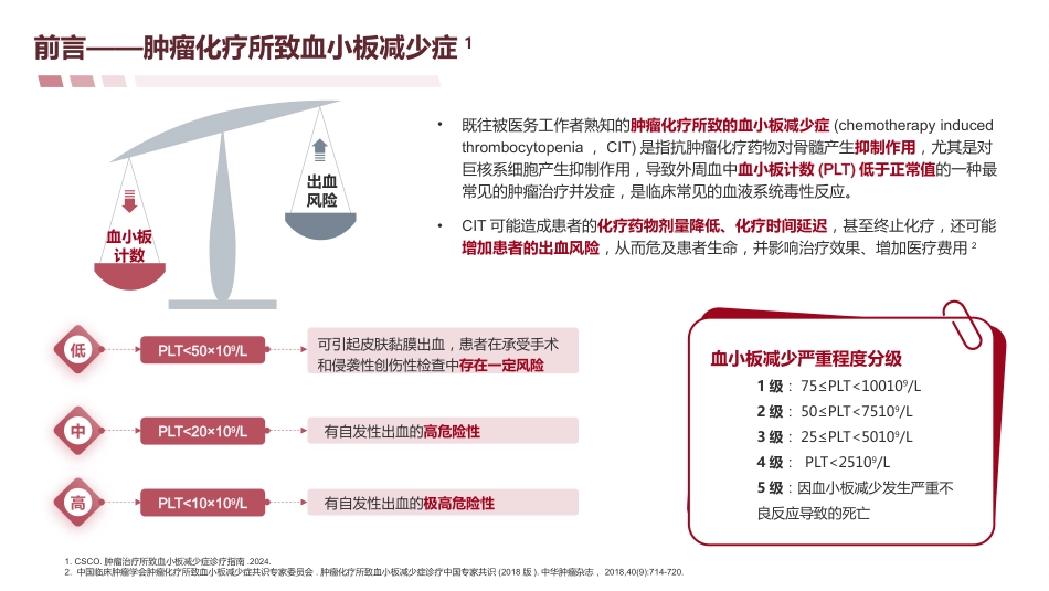《2024-CSCO肿瘤治疗所致血小板减少症诊疗指南》解读_第2页