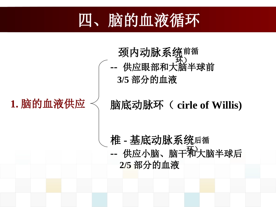 脑血管疾病病人的护理_第7页