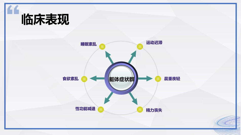 抑郁症的治疗及护理_第14页