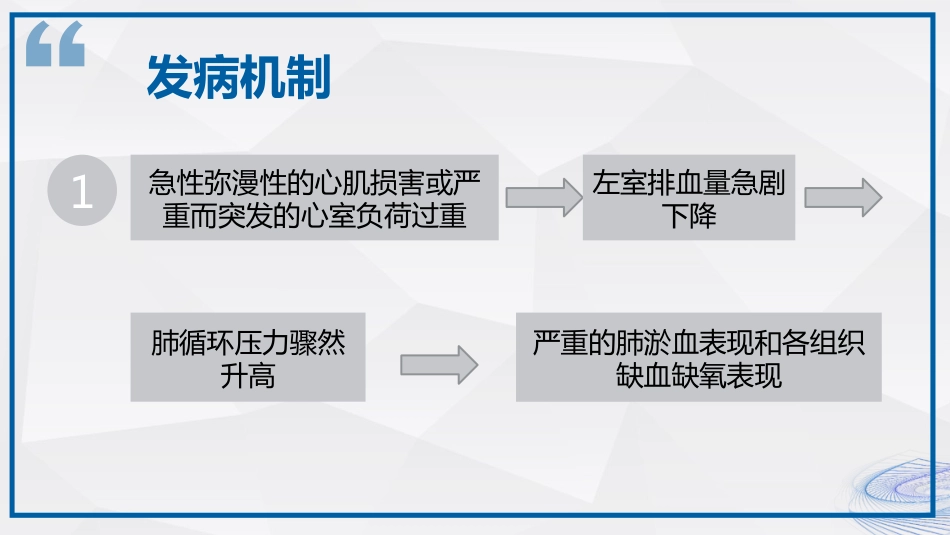 急性左心衰的抢救配合与护理_第7页