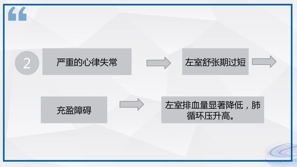 急性左心衰的抢救配合与护理_第8页