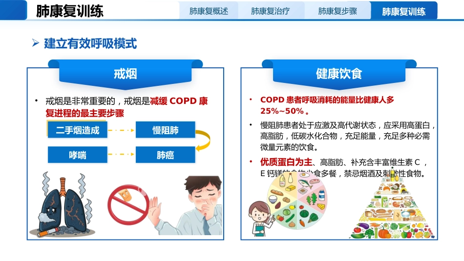 肺康复训练小讲课_第10页