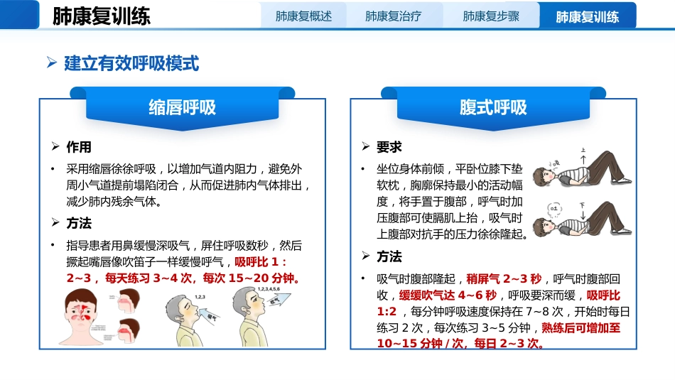 肺康复训练小讲课_第12页