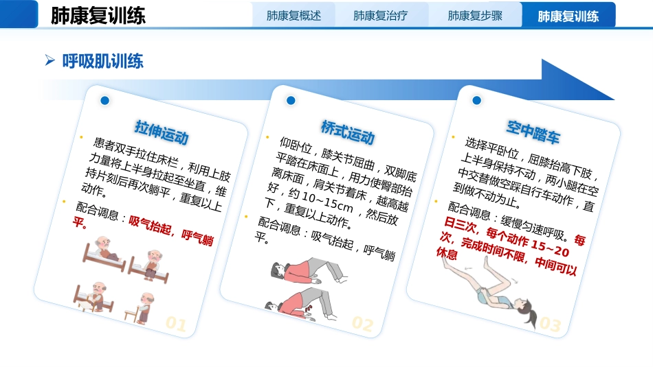 肺康复训练小讲课_第13页