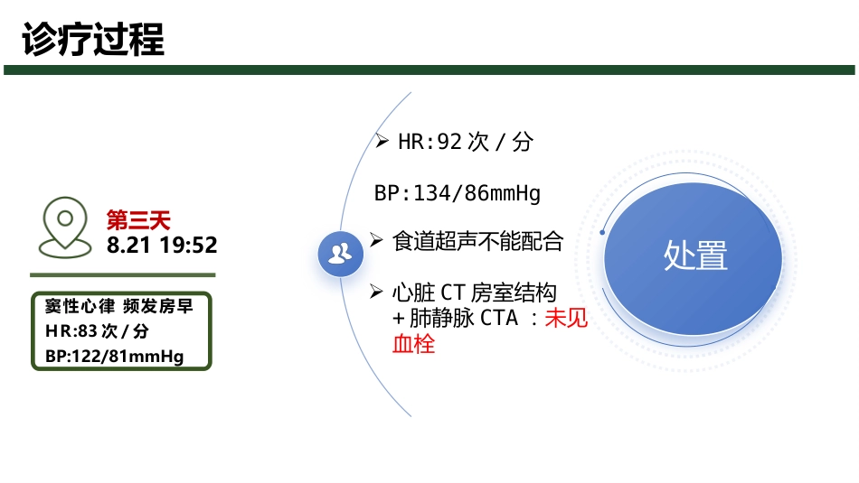 1例快速性心律失常患者的护理查房_第11页