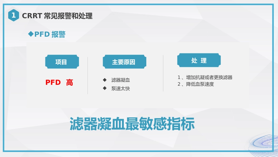 CRRT报警及处理培训_第11页