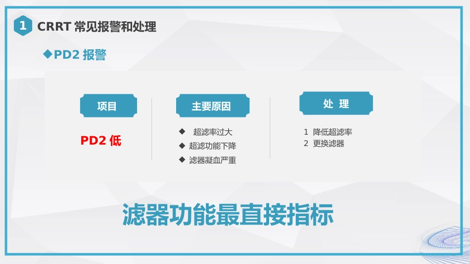 CRRT报警及处理培训_第12页