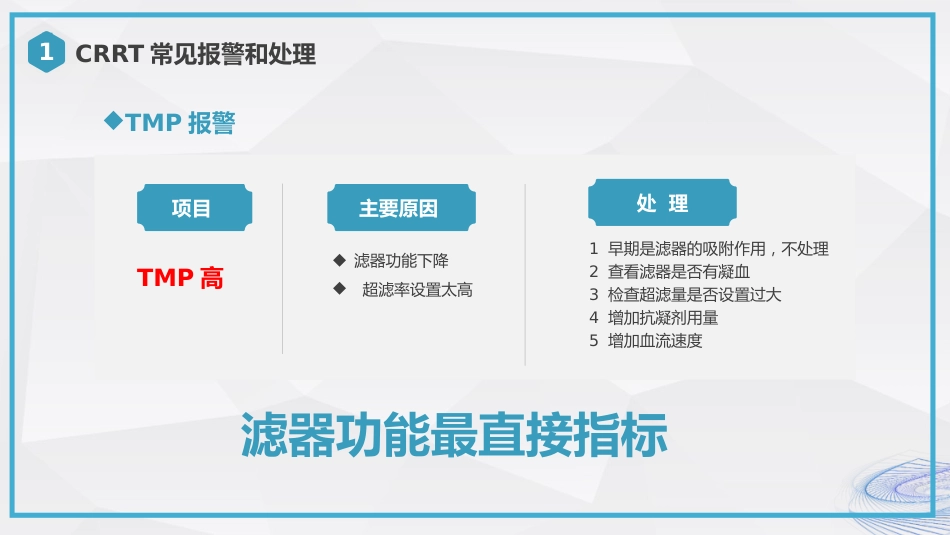 CRRT报警及处理培训_第13页