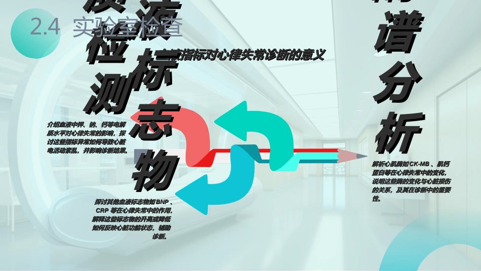 心律失常护理查房ppt_第13页
