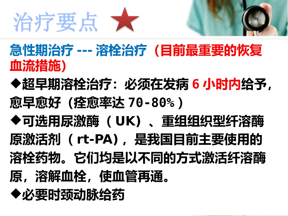 脑梗死护理查房_第15页