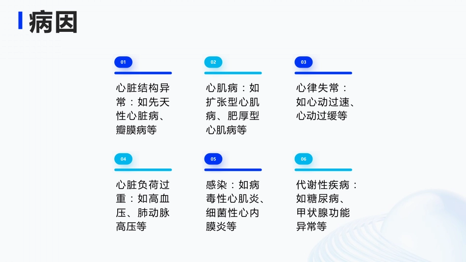 心功能不全护理查房ppt课件_第7页