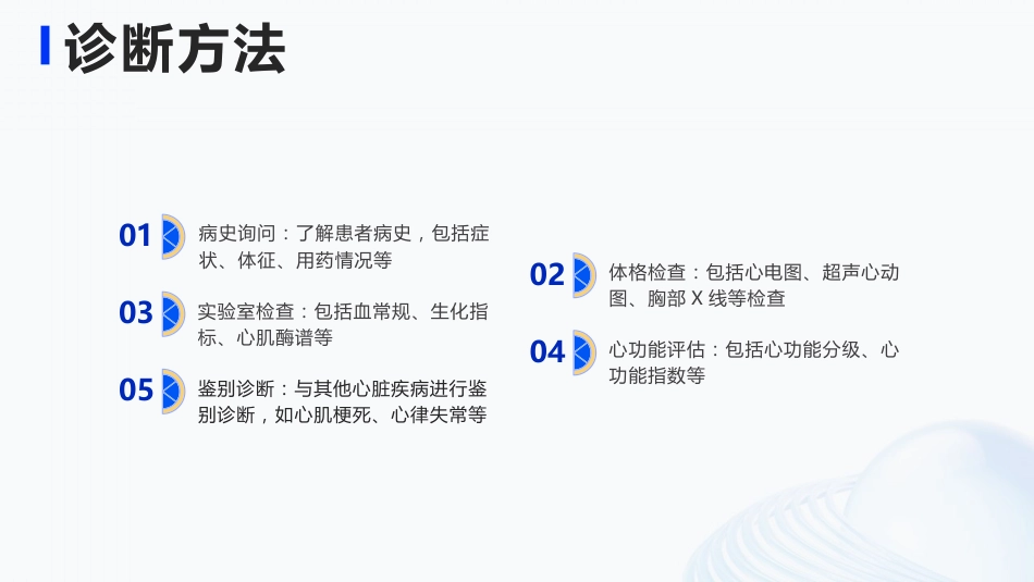 心功能不全护理查房ppt课件_第9页
