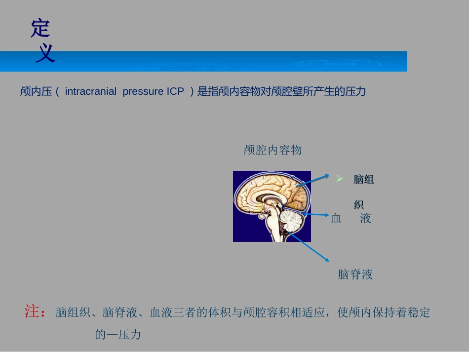 颅内压增高的护理_第3页