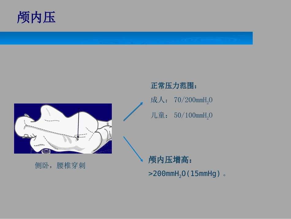 颅内压增高的护理_第4页