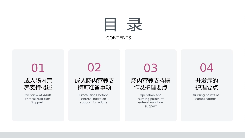 成人肠内营养支持的护理_第4页