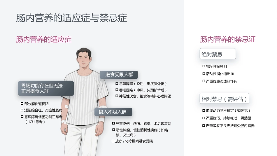 成人肠内营养支持的护理_第8页