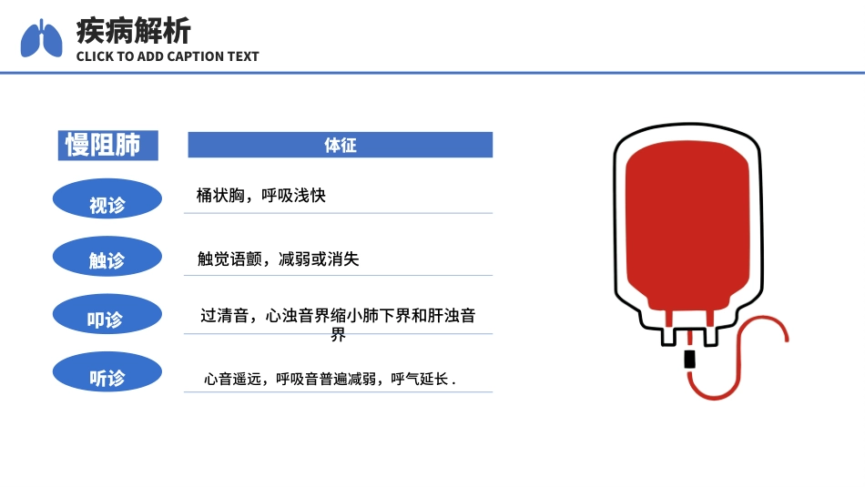 慢阻肺临床护理查房案例分享_第14页