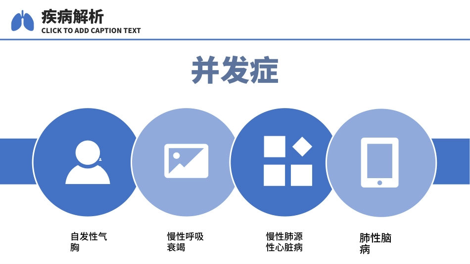 慢阻肺临床护理查房案例分享_第15页
