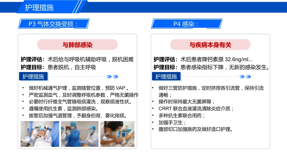 一例脓毒性休克合并复杂伤口的疑难病例讨论_第10页