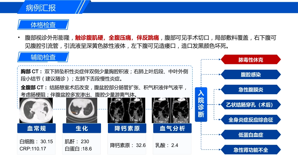 一例脓毒性休克合并复杂伤口的疑难病例讨论_第5页