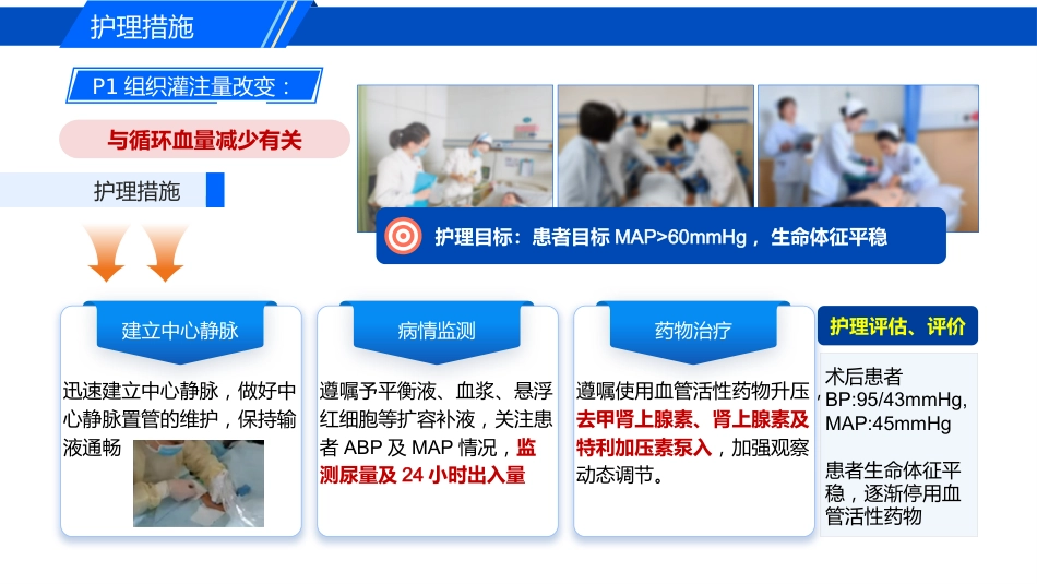 一例脓毒性休克合并复杂伤口的疑难病例讨论_第8页