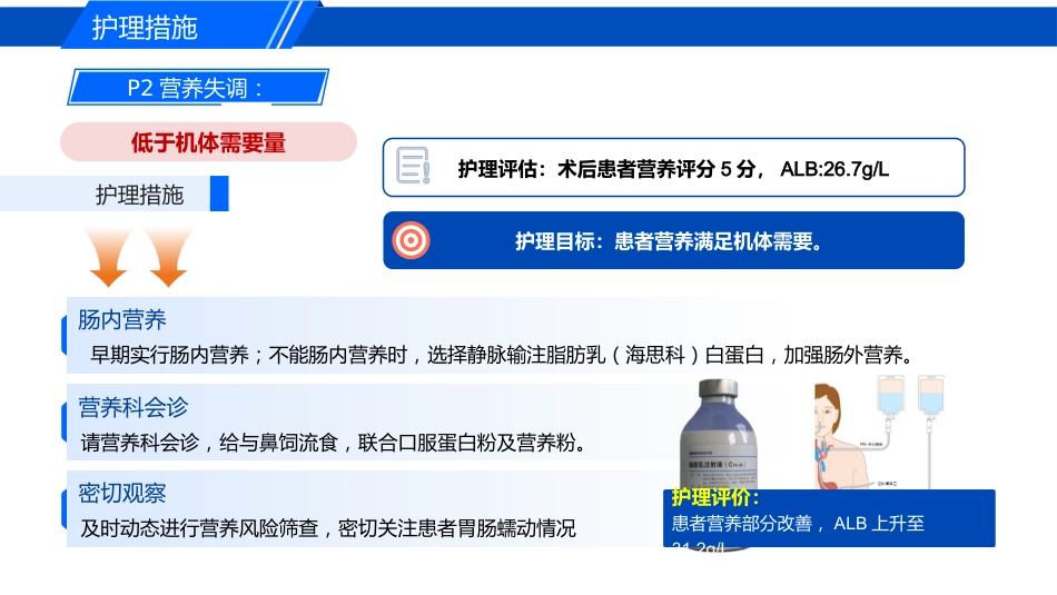 一例脓毒性休克合并复杂伤口的疑难病例讨论_第9页