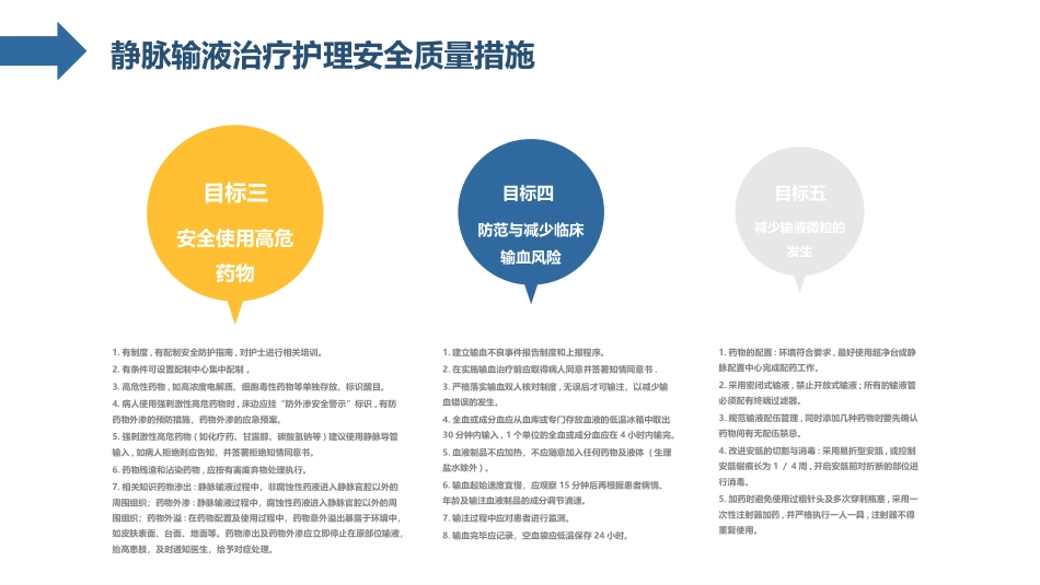 内科护理：护理输液pdca应用_第12页